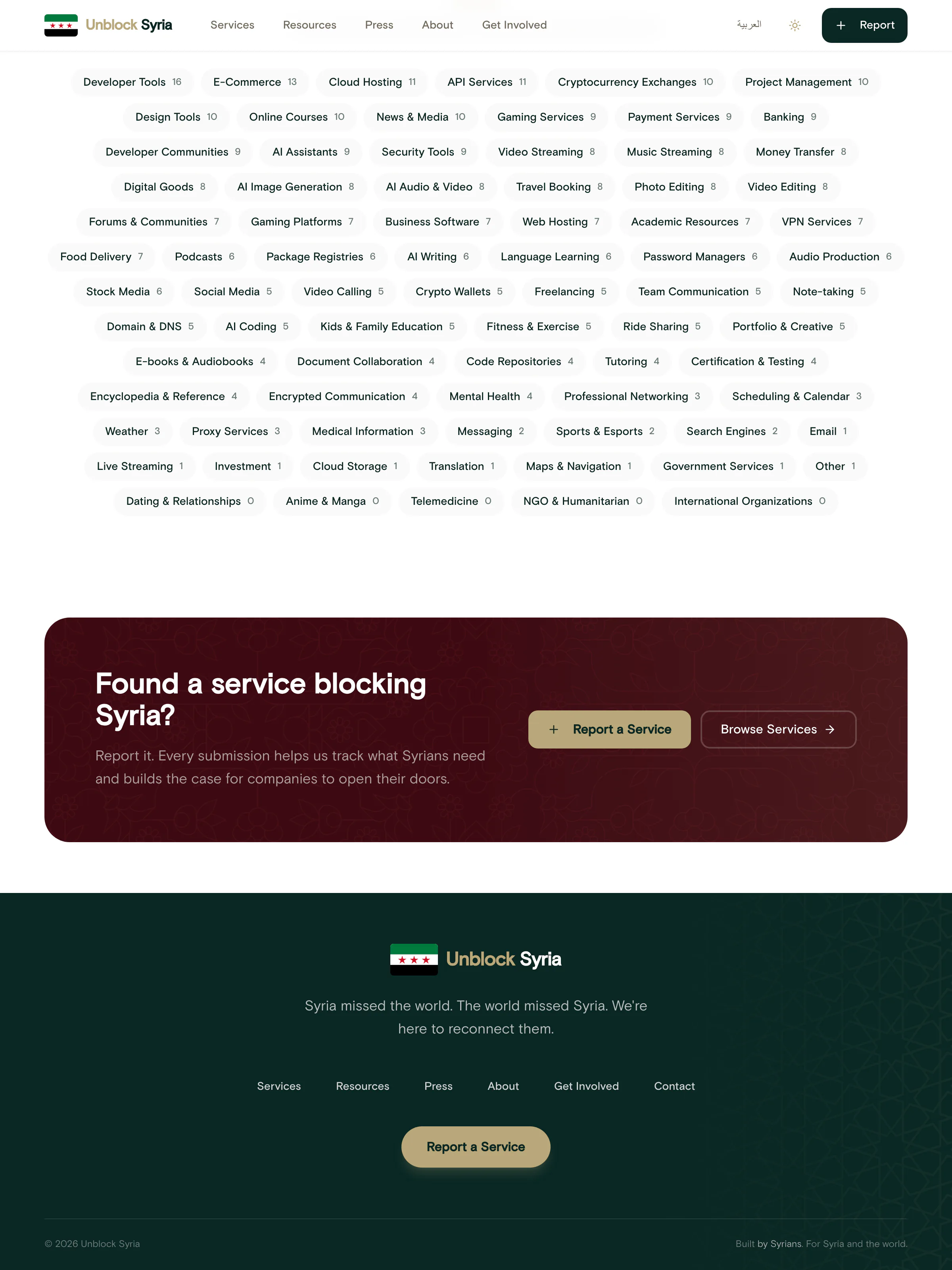 Unblock Syria screenshot 8