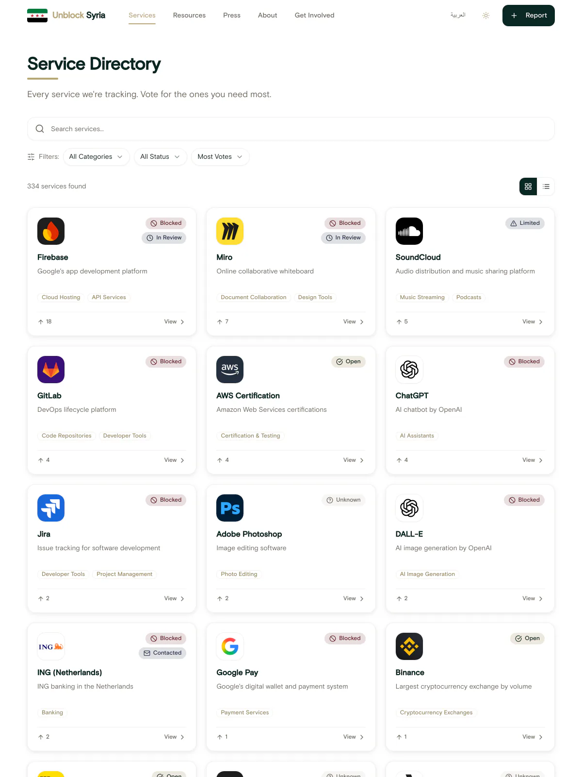 Track What's Blocked