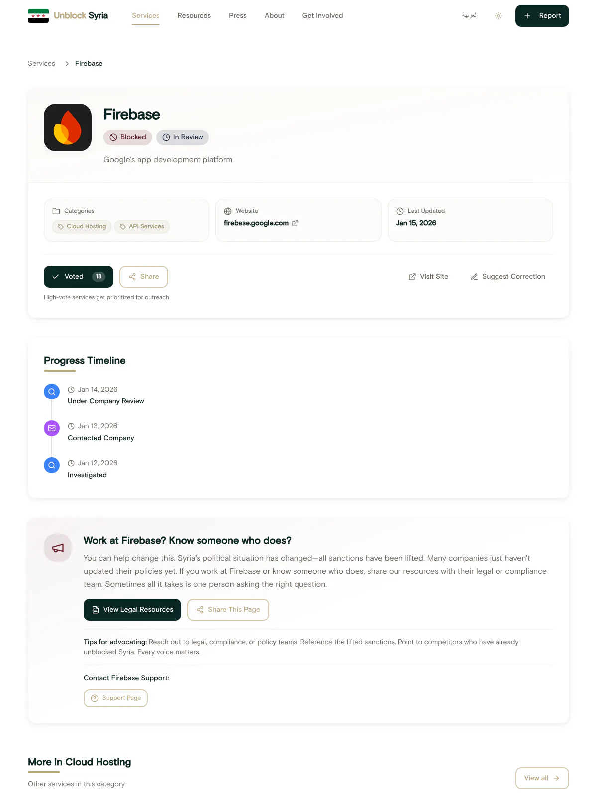 Vote on What Matters